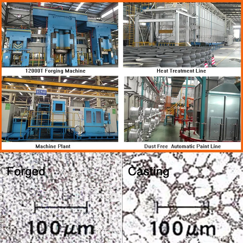 Литые диски 20 дюймов 5*120 6*139.7 для внедорожников