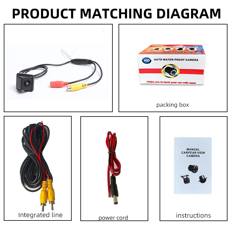 Широкоугольная камера заднего вида Fisheye HD для авто