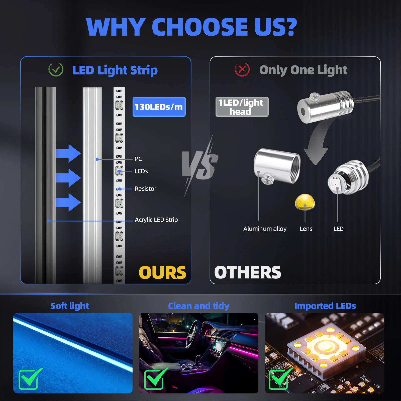 Универсальная RGBIC LED подсветка салона автомобиля Tk-Yb