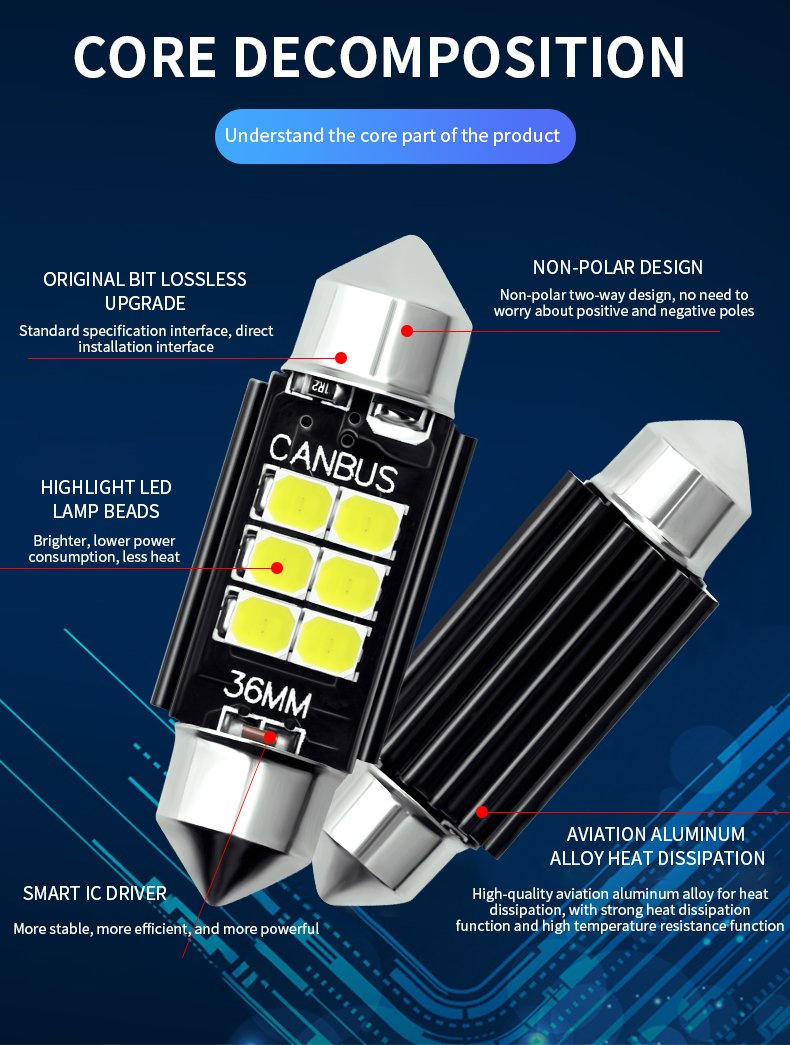 Светодиодная лампа Festoon 31-41мм для салона автомобиля