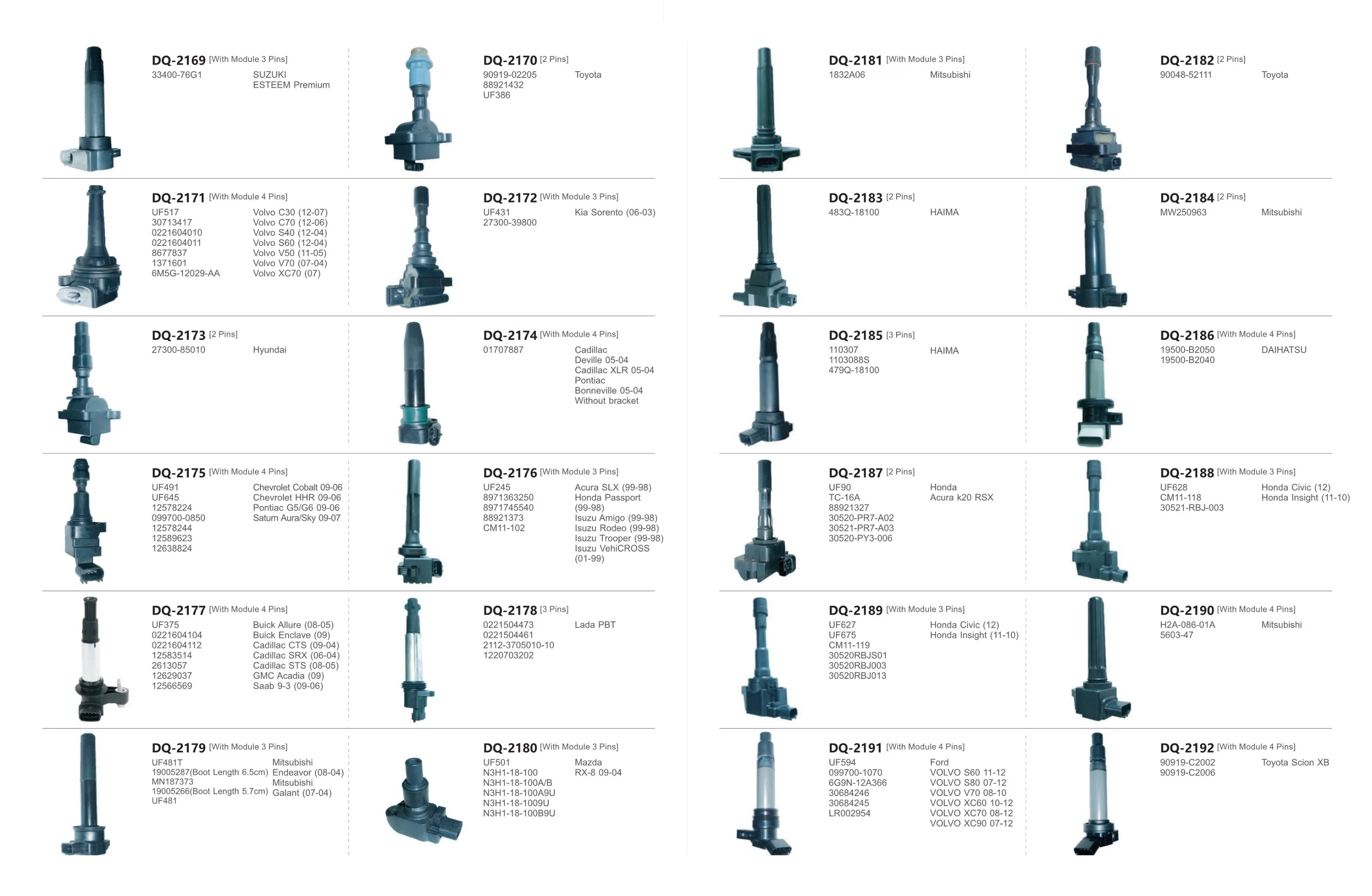 Auto Ignition Coil All Car Models