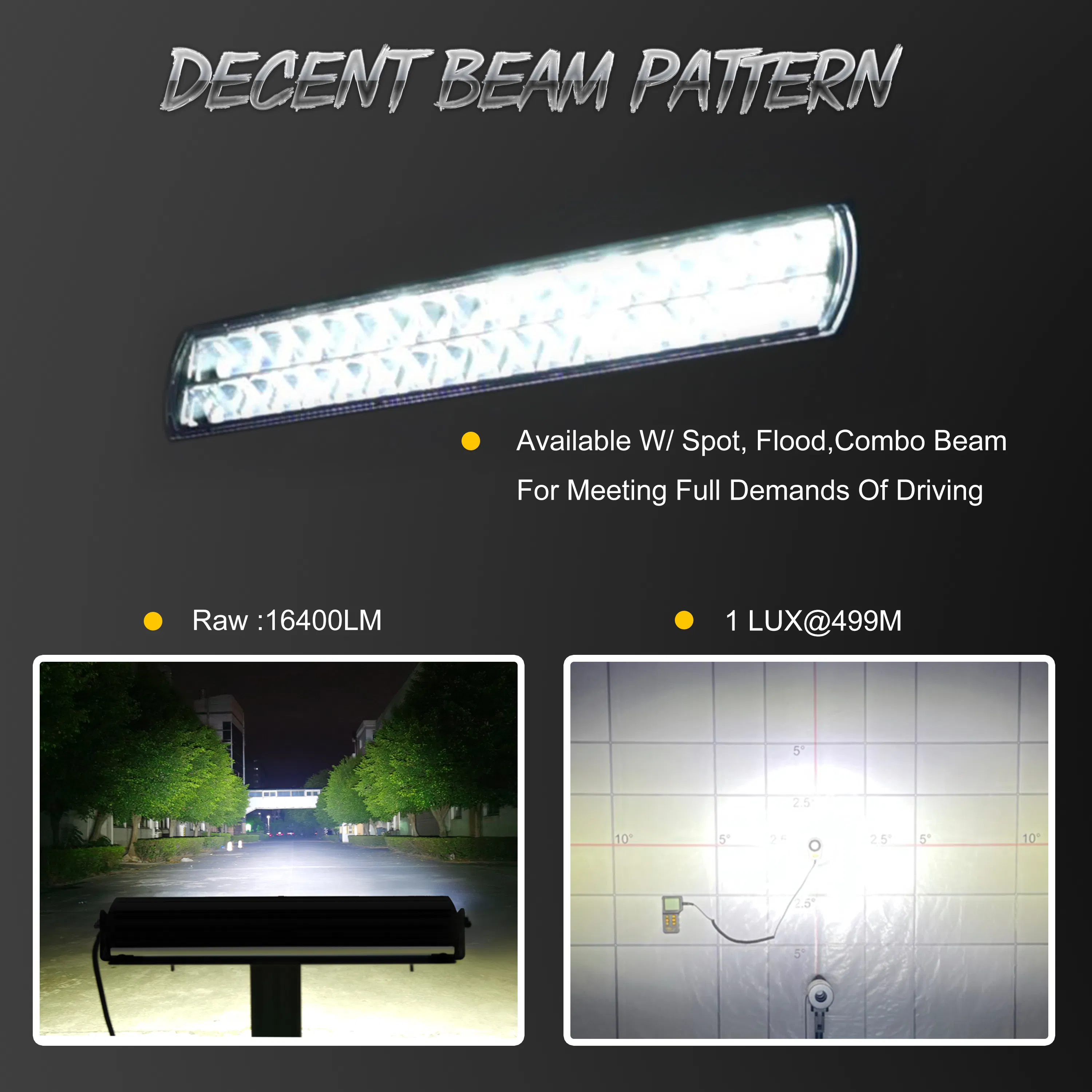 Светодиодная LED-панель 120W/180W для авто, внедорожников