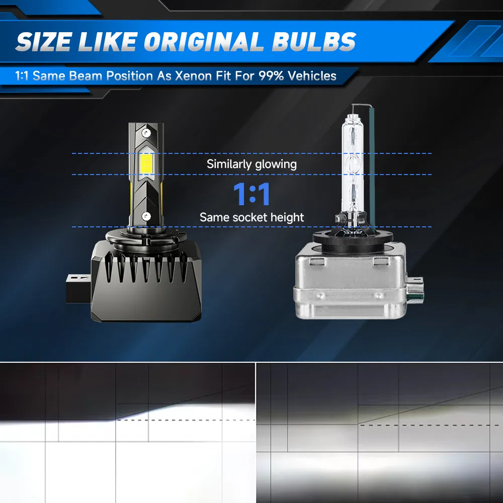 Светодиодная лампа Aurora D1S/D3S для авто