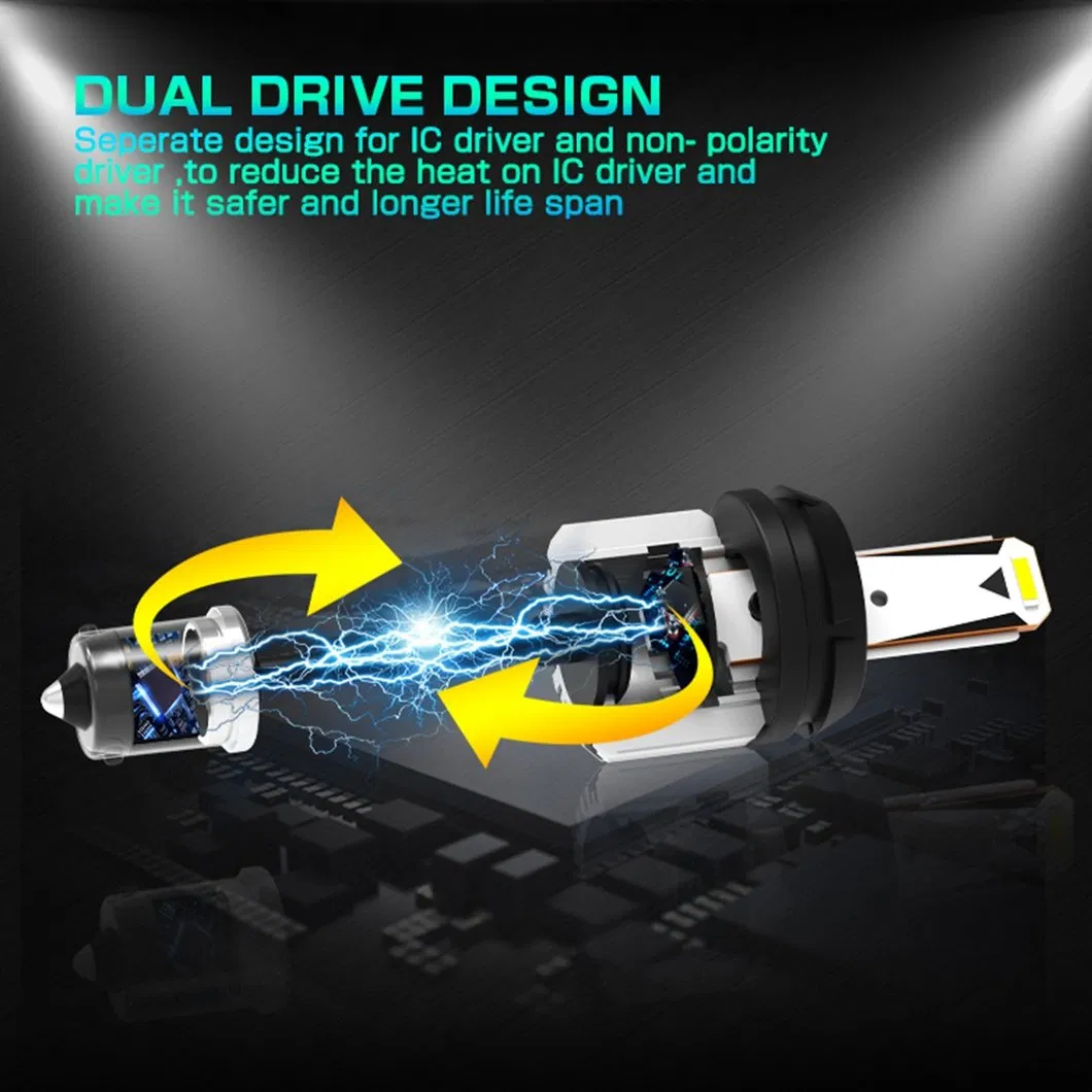 Светодиодные лампы Gview GR 1156/1157 для авто