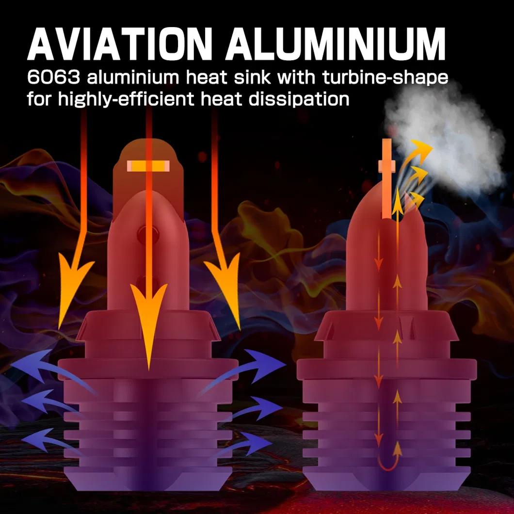 Светодиодная лампа G-View GRY 7440 для авто