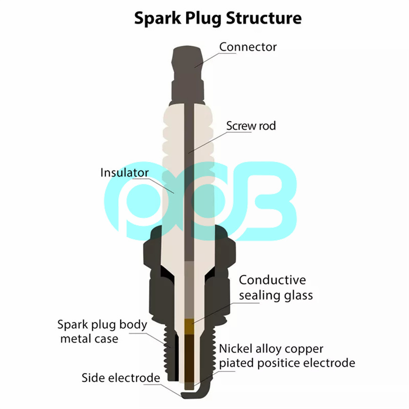 Свечи зажигания D8TC A7TC E8TC для мотоциклов Honda, TVS