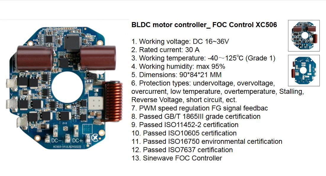 Контроллер двигателя 24V 720W BLDC для системы HVAC