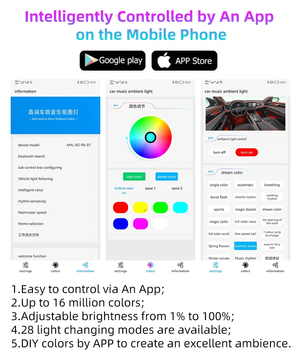 Комплект светодиодной подсветки салона автомобиля 26 в 1
