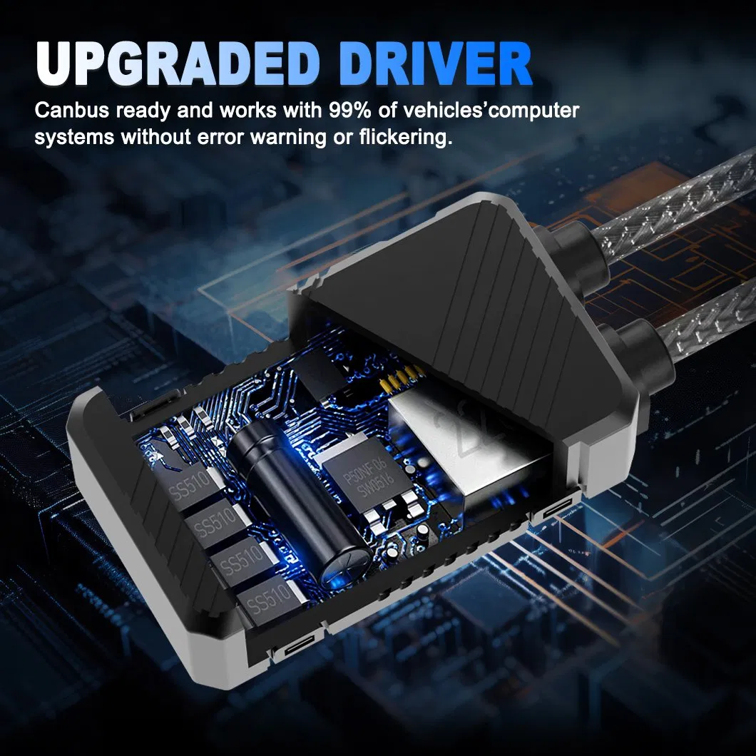 Светодиодная лампа Gview G19W H4 48000 лм