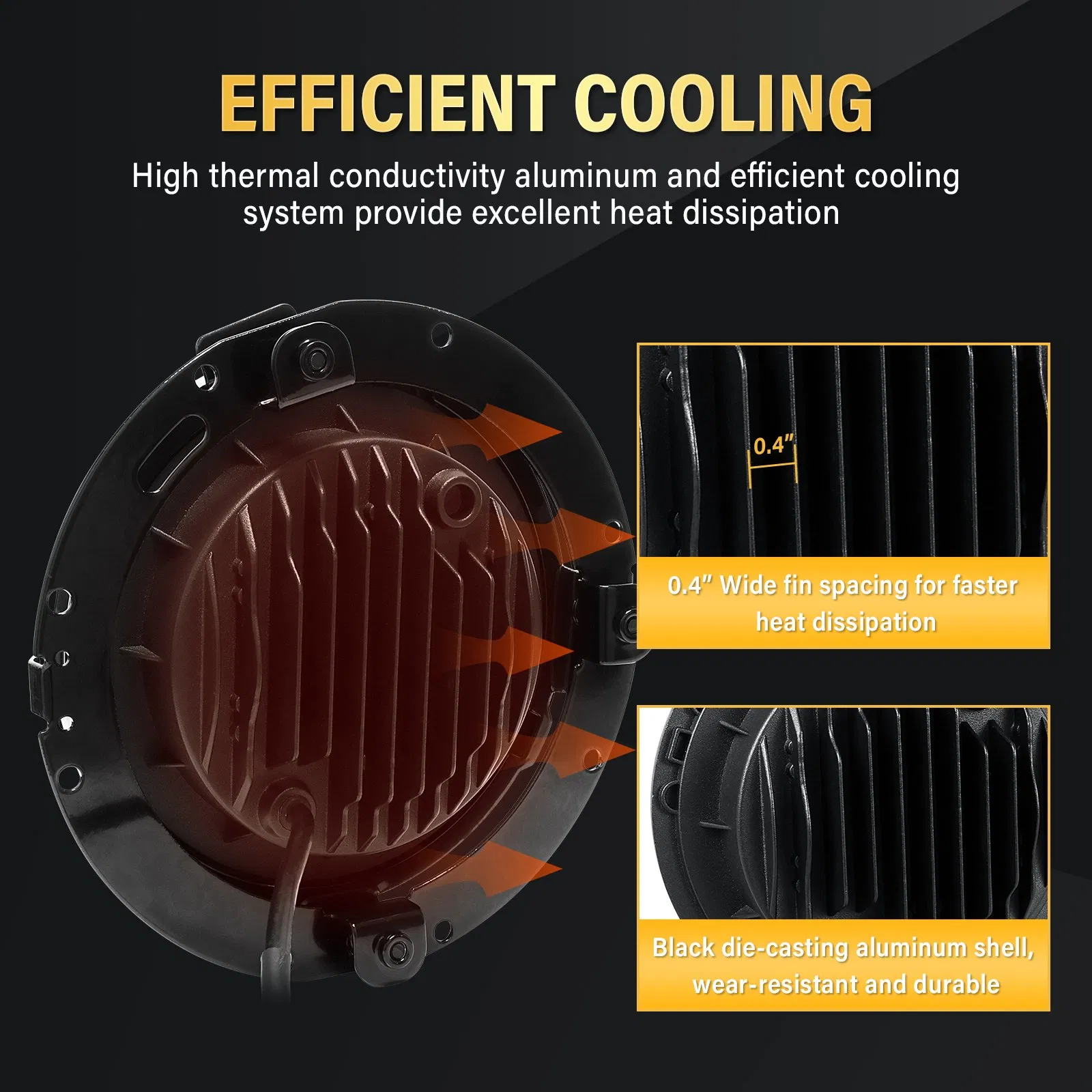 New-Style Windproof Mini Driving LED Light LED Driving Light for off-Road Vehicles