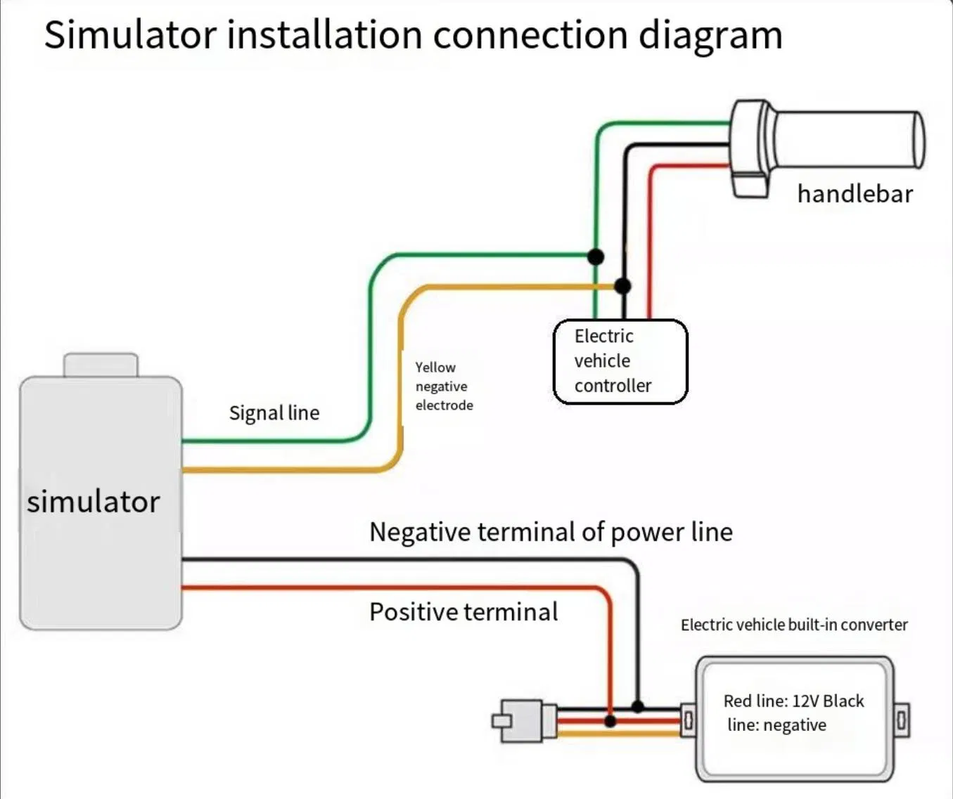Симулятор звука двигателя для электромобиля