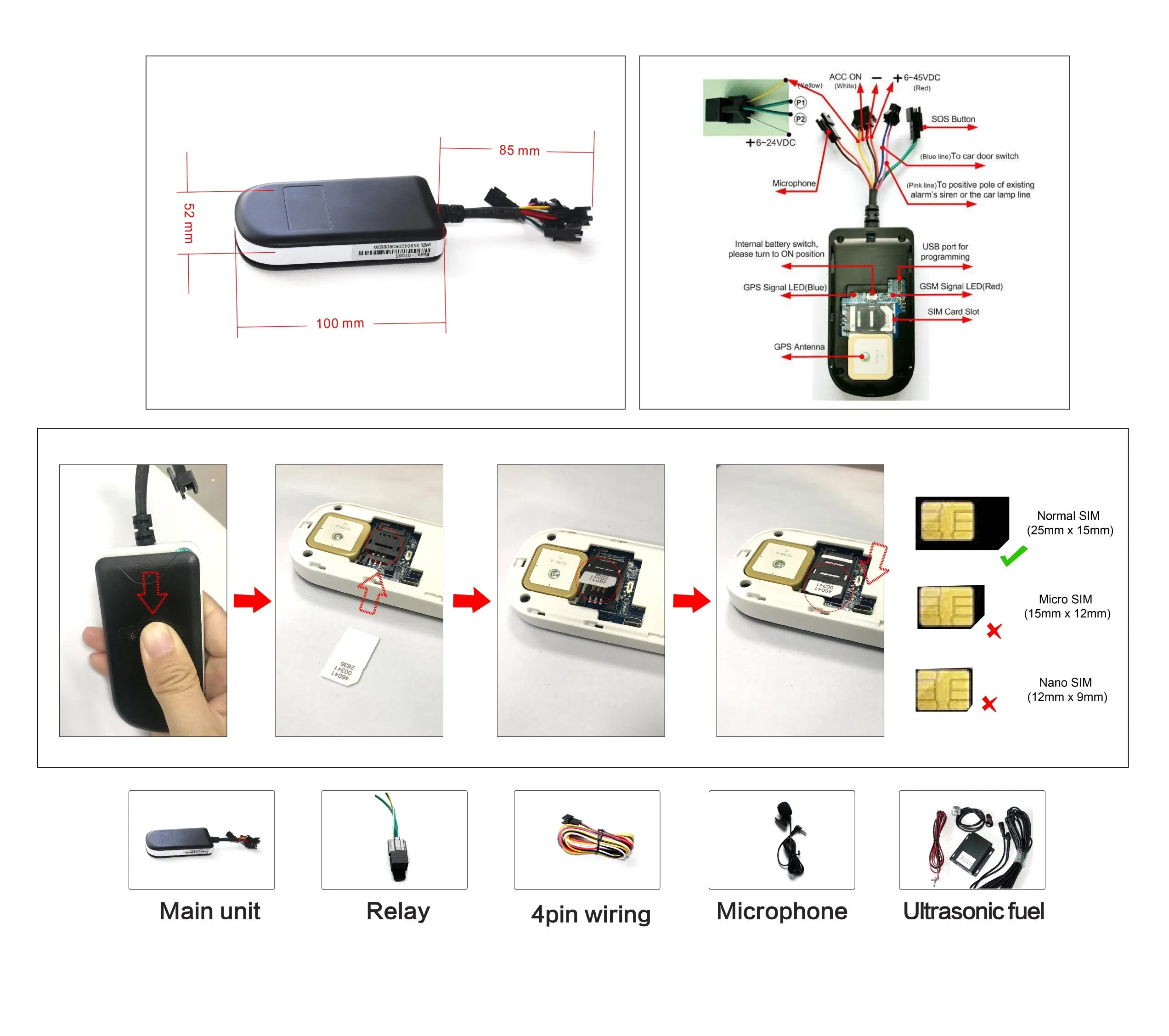 GPS-трекер Read Time с RFID и SMS-оповещениями