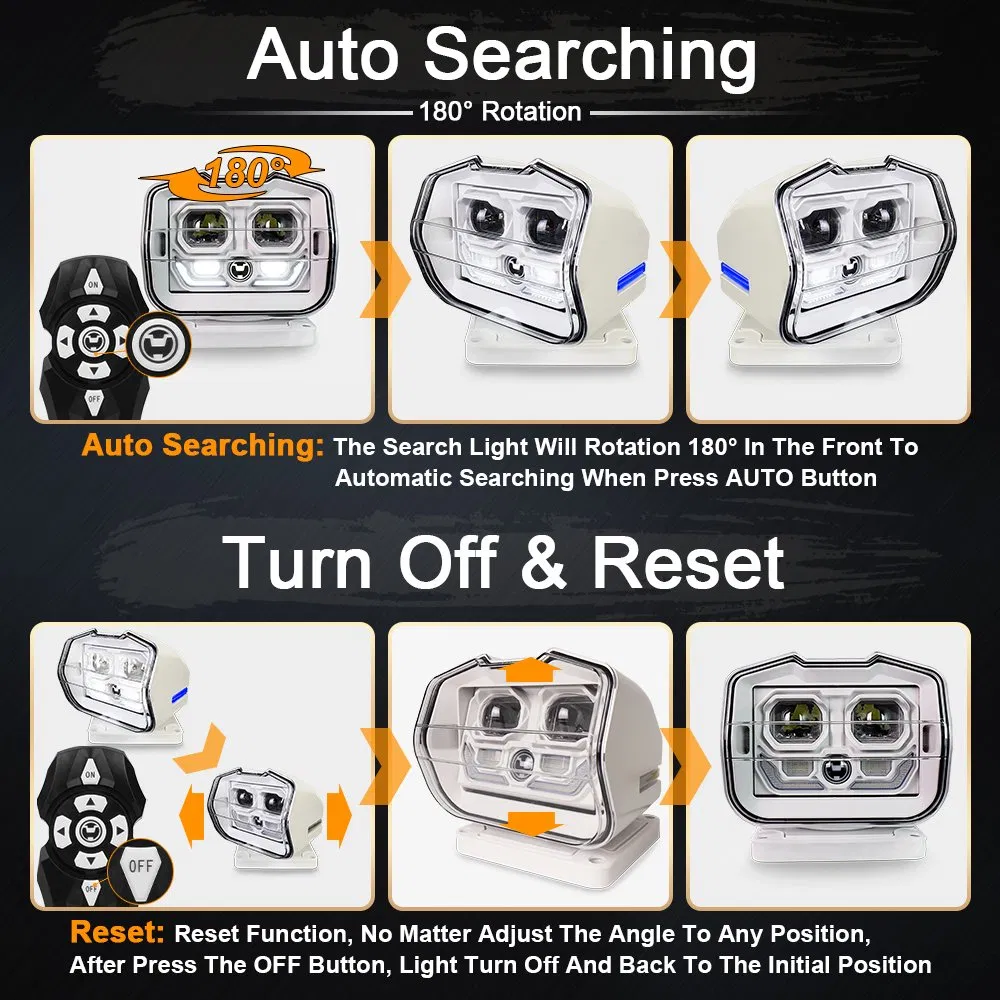 Поворотный LED-прожектор 60Вт с пультом для внедорожника