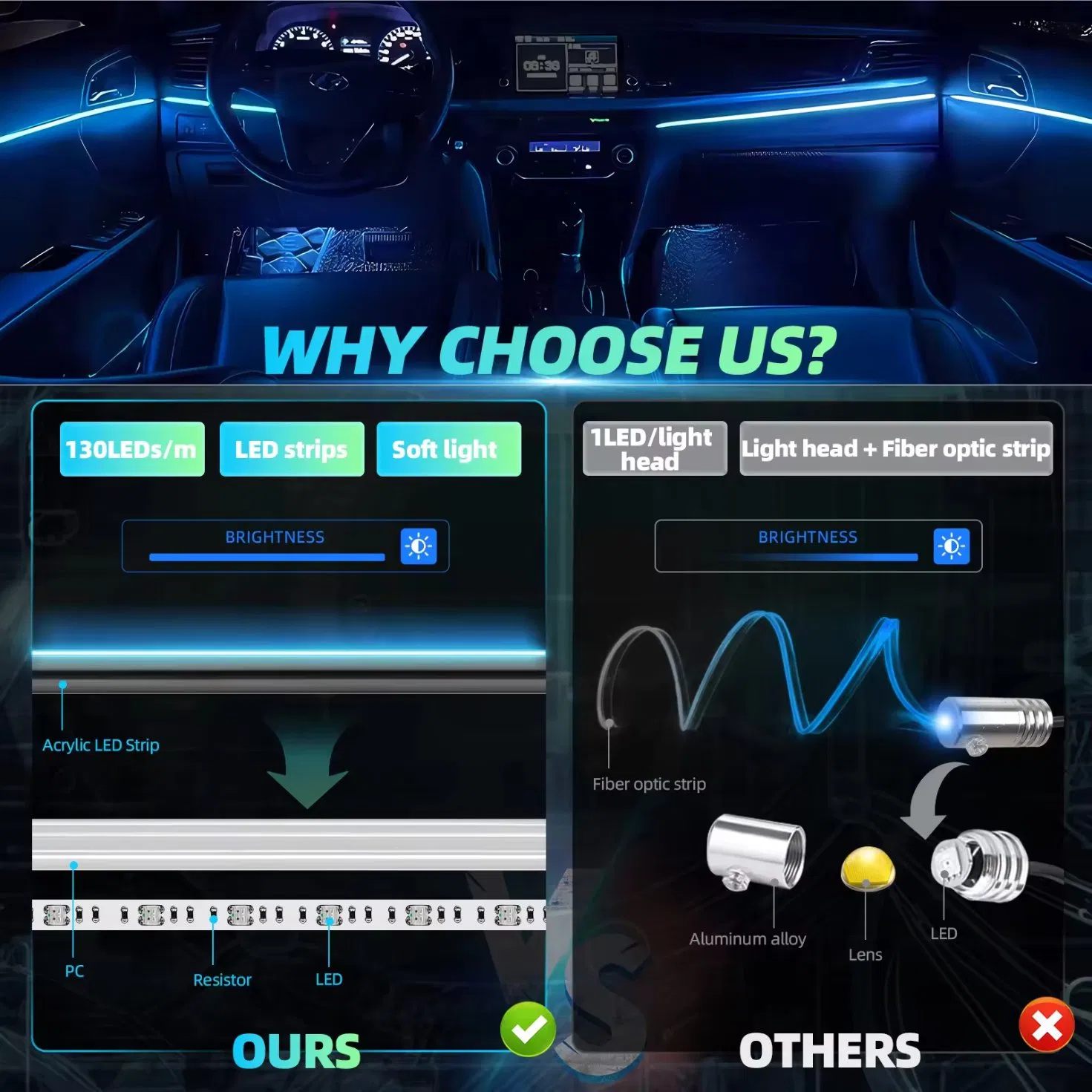 Автосвет 22 в 1, 64 цвета, RGB подсветка салона