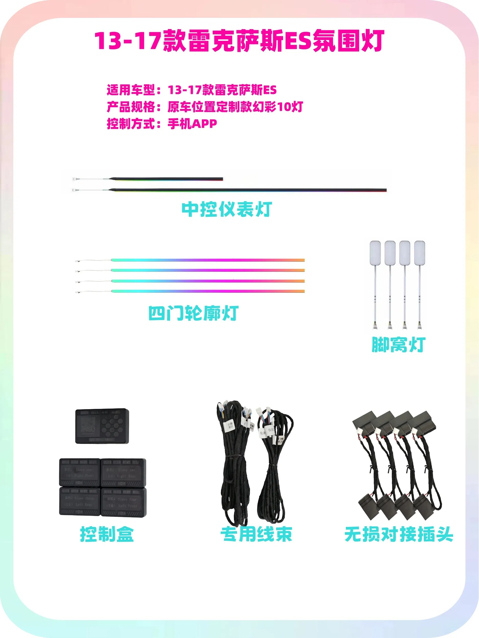 Автомобильная светодиодная подсветка салона Automoled 12V