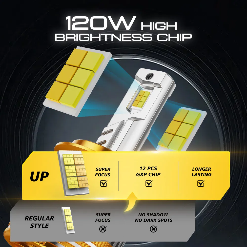 LED-лампа головного света 150W с изменением цвета