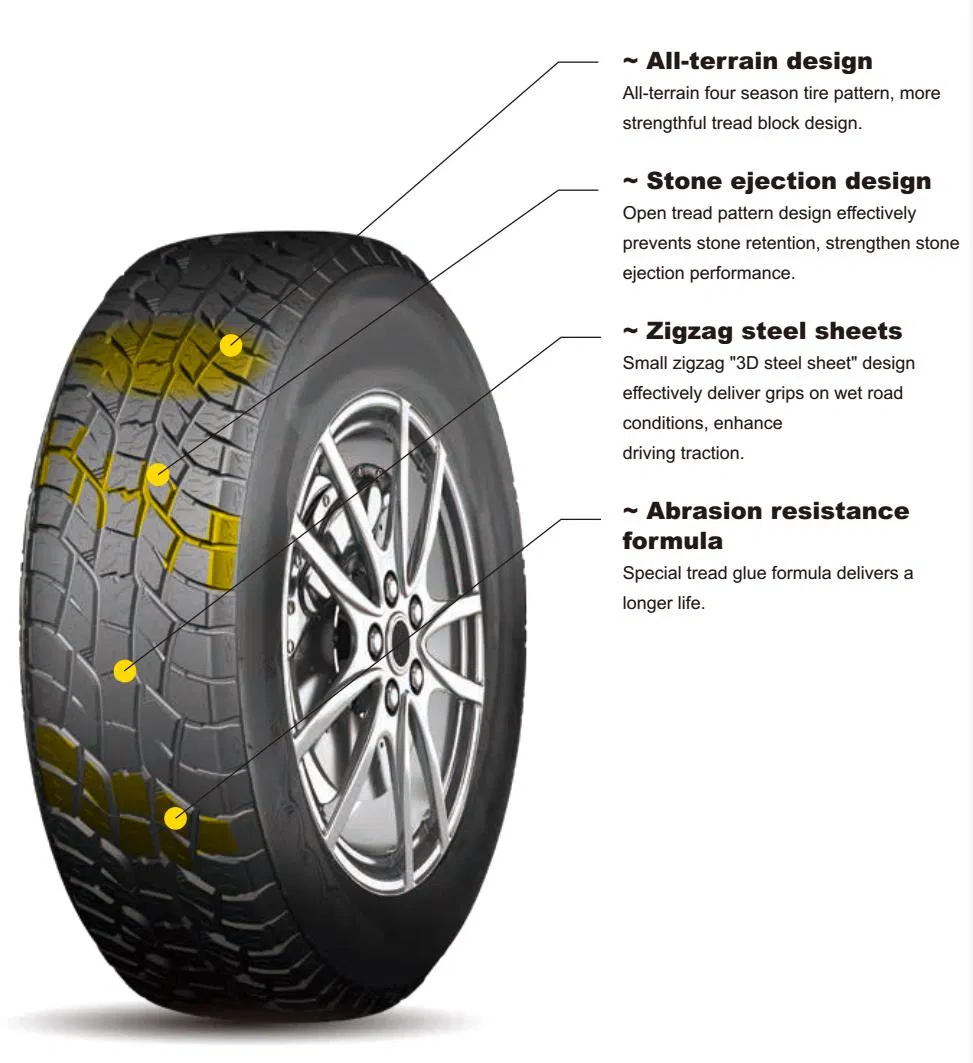 Шины внедорожные всесезонные ROYO White Letter M/T