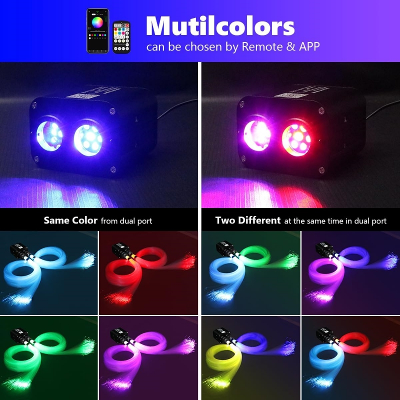 Светильник LED RGBW «Метеор» для авто и дома с эффектом звёздного неба