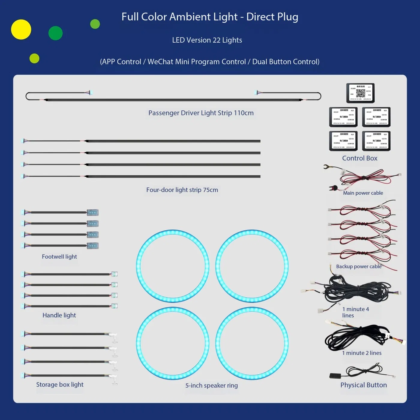 Комплект светодиодной подсветки салона автомобиля 26 в 1