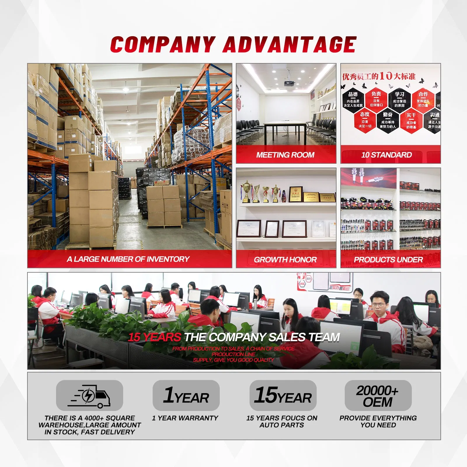 Auto Car Engine Parts Gasoline Fuel Injectors for Toyota Nissan Mitsubishi Mazda Honda Hyundai KIA Denso Japanese Car Inyector De Combustible