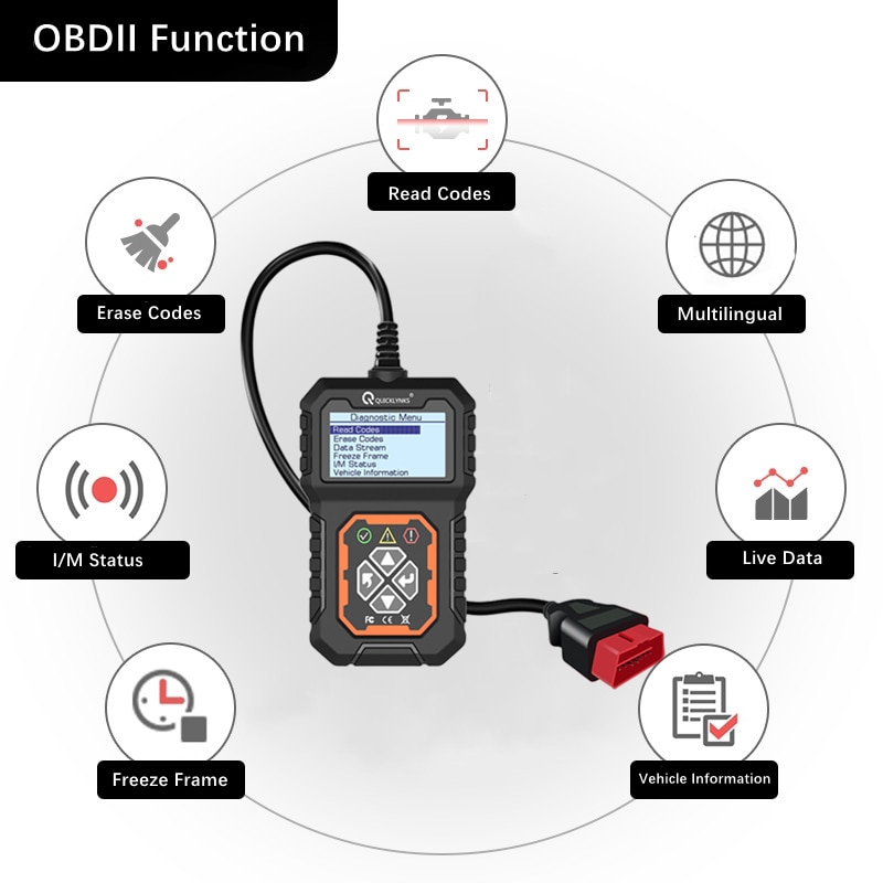 OBD2 T31 универсальный автомобильный диагностический сканер для всех машин