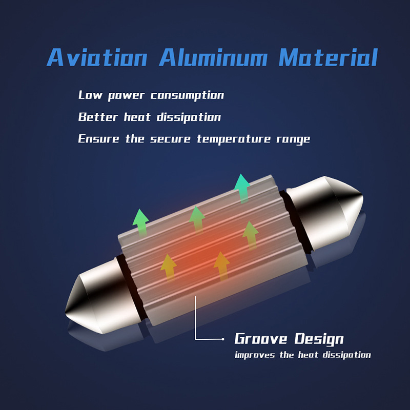 Светодиодный купольный светильник Canbus 31-41мм
