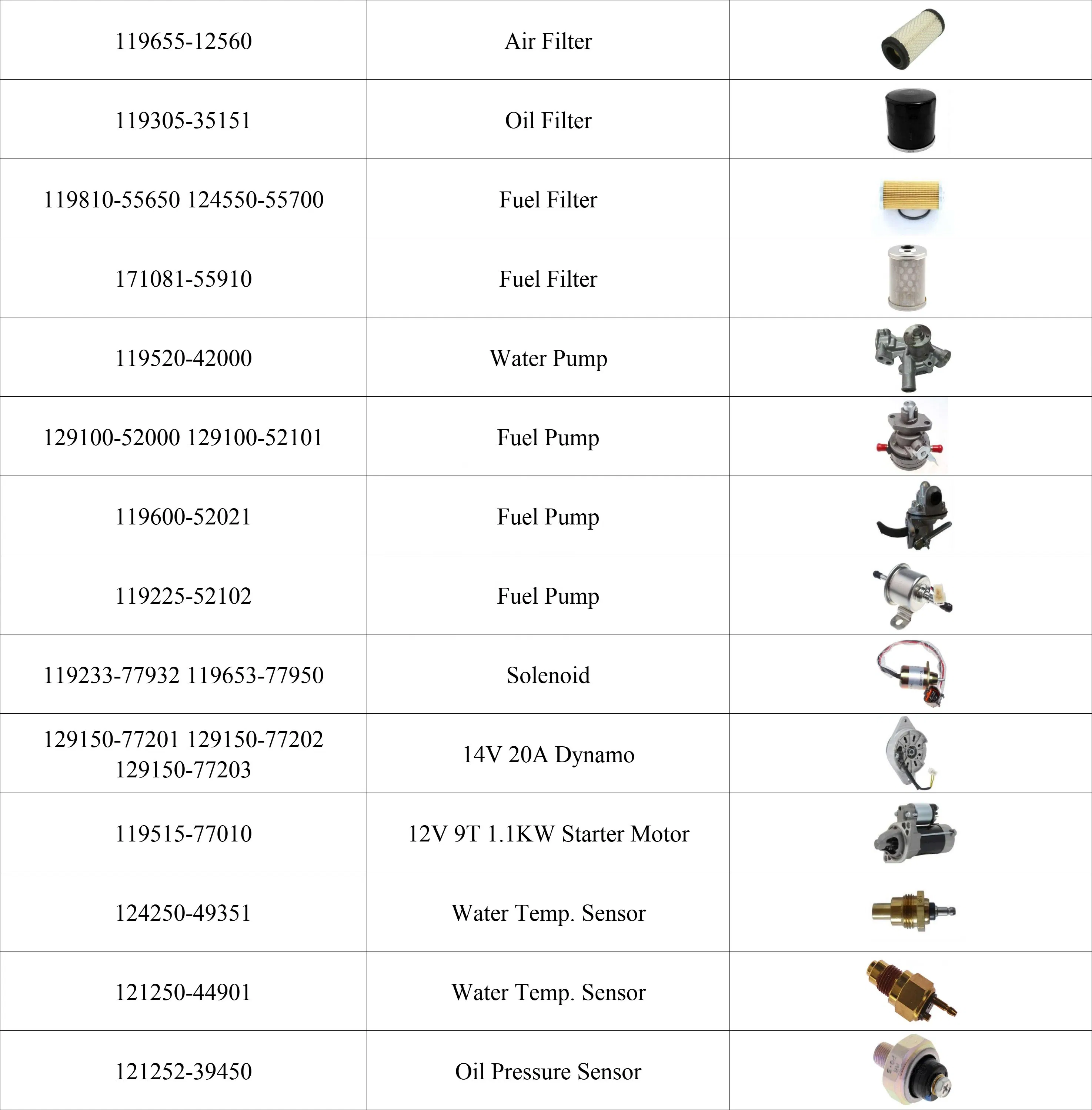 Запчасти для микроавтомобилей Axiaam, Ligieer, Chateneet