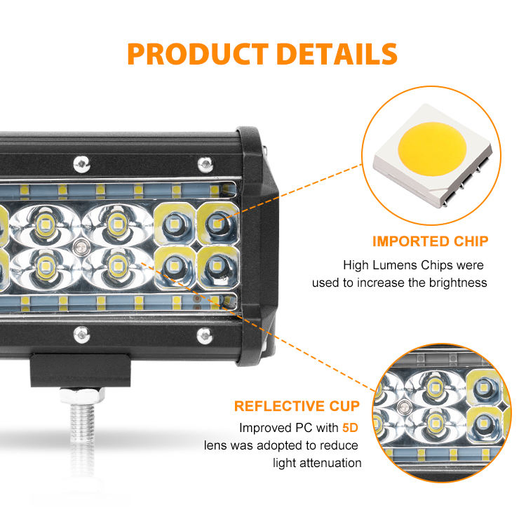 Bkr Wholesale Car 4X4 New Condition off Road LED Driving Light Bar Accessories