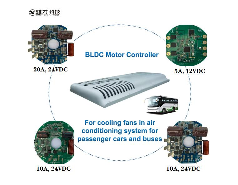 24V 960W BLDC Motor Controller for Vehicle HVAC System, Xc507