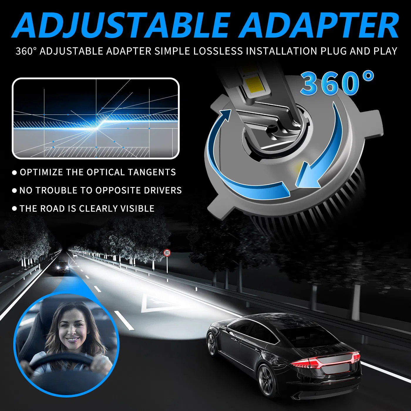 Светодиодная лампа H7 H11 9005 H4 140W для авто