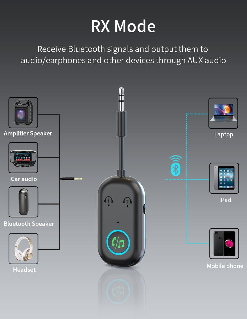 Bluetooth 5.3 адаптер 2-в-1 (передатчик/приемник) 3.5 мм
