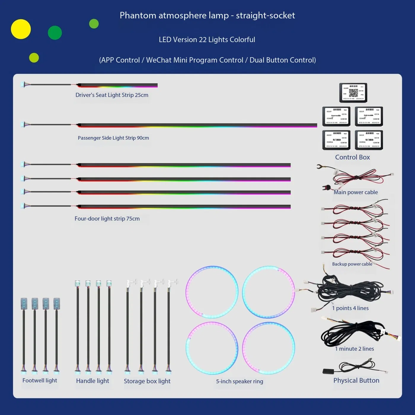 Комплект светодиодной подсветки салона автомобиля 26 в 1