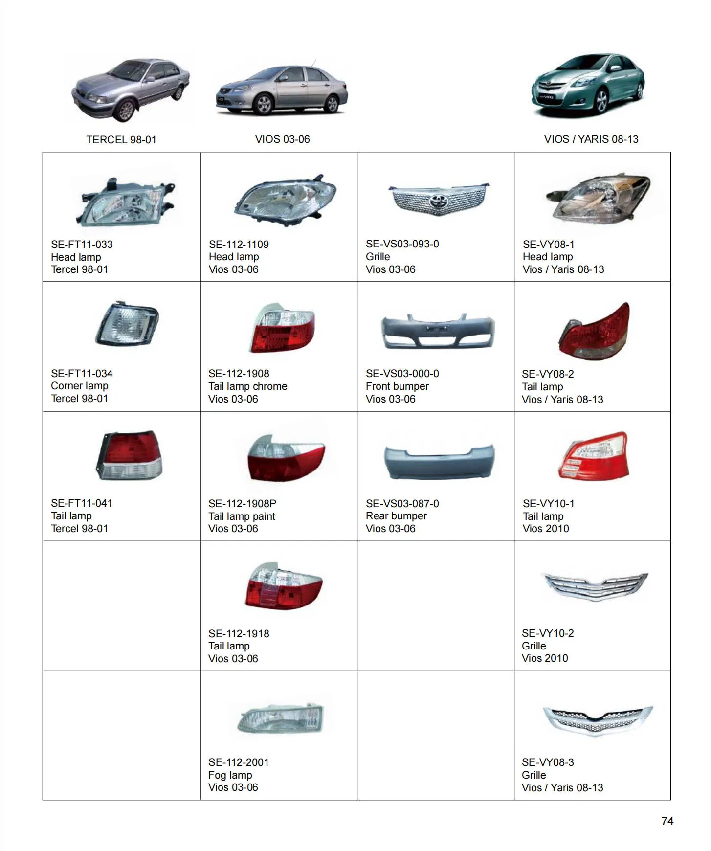 Wholesale Car Spare Parts Auto Parts Car Front Rear Bumper for 2008 2009 2010 2011 2012 2013 Toyota Vios Yaris Front Bumper