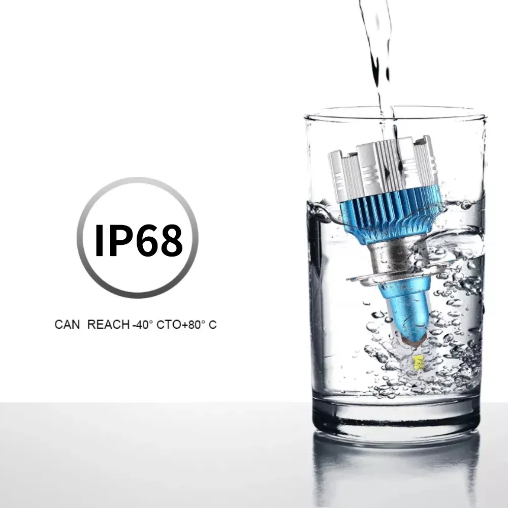 Mi2 36W H1 H4 Tail Lamp H7 H3 H11 Spotlight 9005 9006 Vehicle Motorcycle Accessories