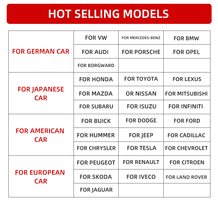 Car Accessories for 2021-2023 Cadillac Escalade Luxurious/Sport/Platinum Car Front Grille OE 85000012/84830318/85000010