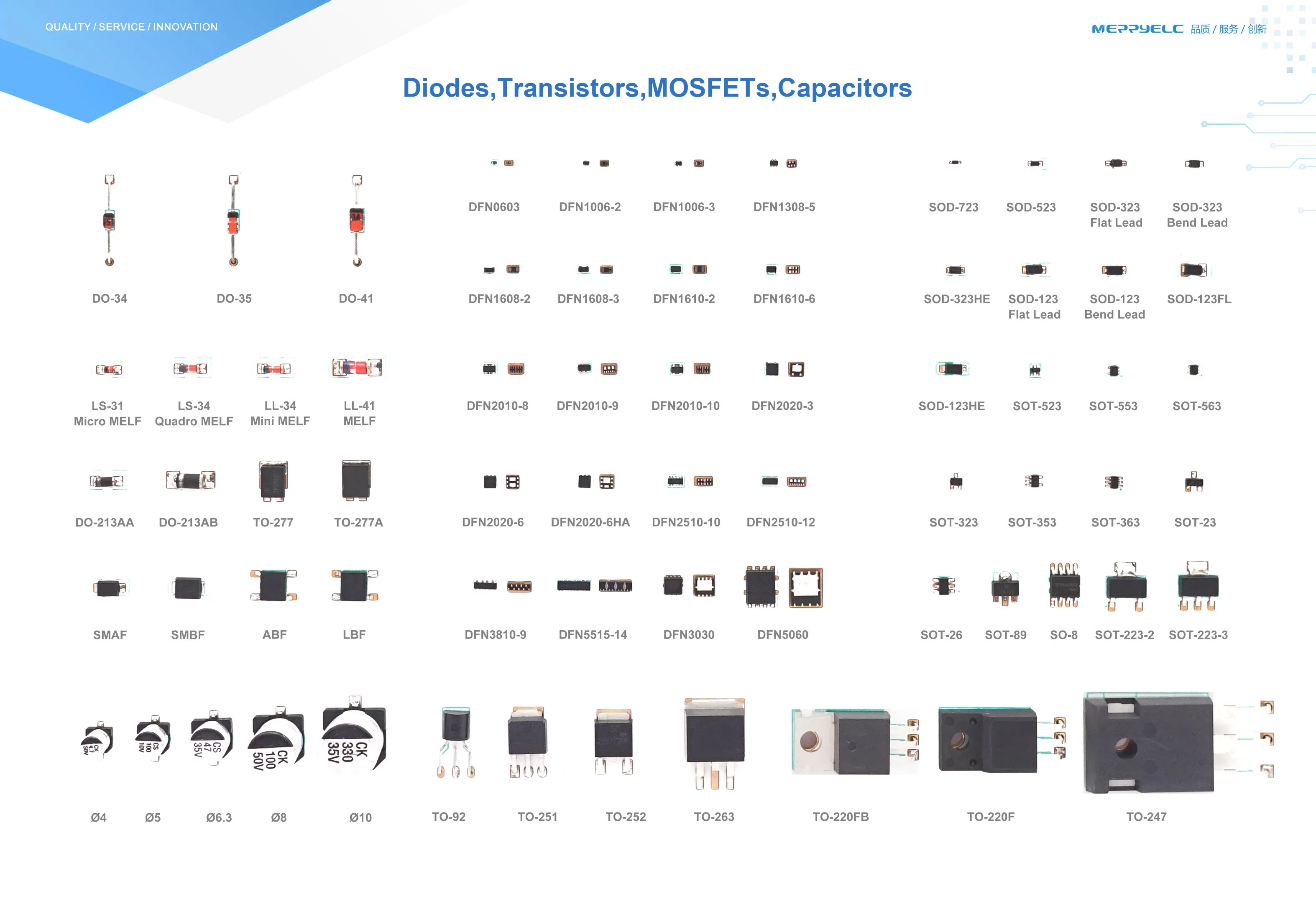 WMK10N60C4 TO-220 WAYON 600V Super Junction Power Mosfet