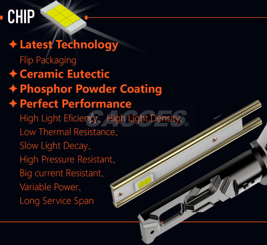 9005/Hb3,H11/H9/H8 LED Bulbs Combo,Super Bright Cool White,Plug&Play,Pack of 2 H1,H4,H7,9005,9006,9012 Auto LED Lamp 75W Premium Best Seller 2022 New Headlight