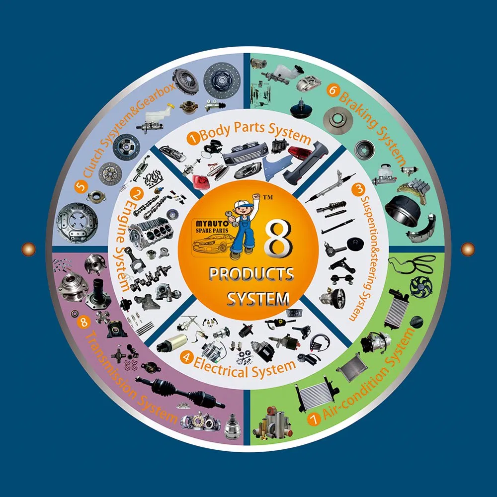 Citroen Berlingo 2015 Tail Lamp 6350fhr 6351fhl