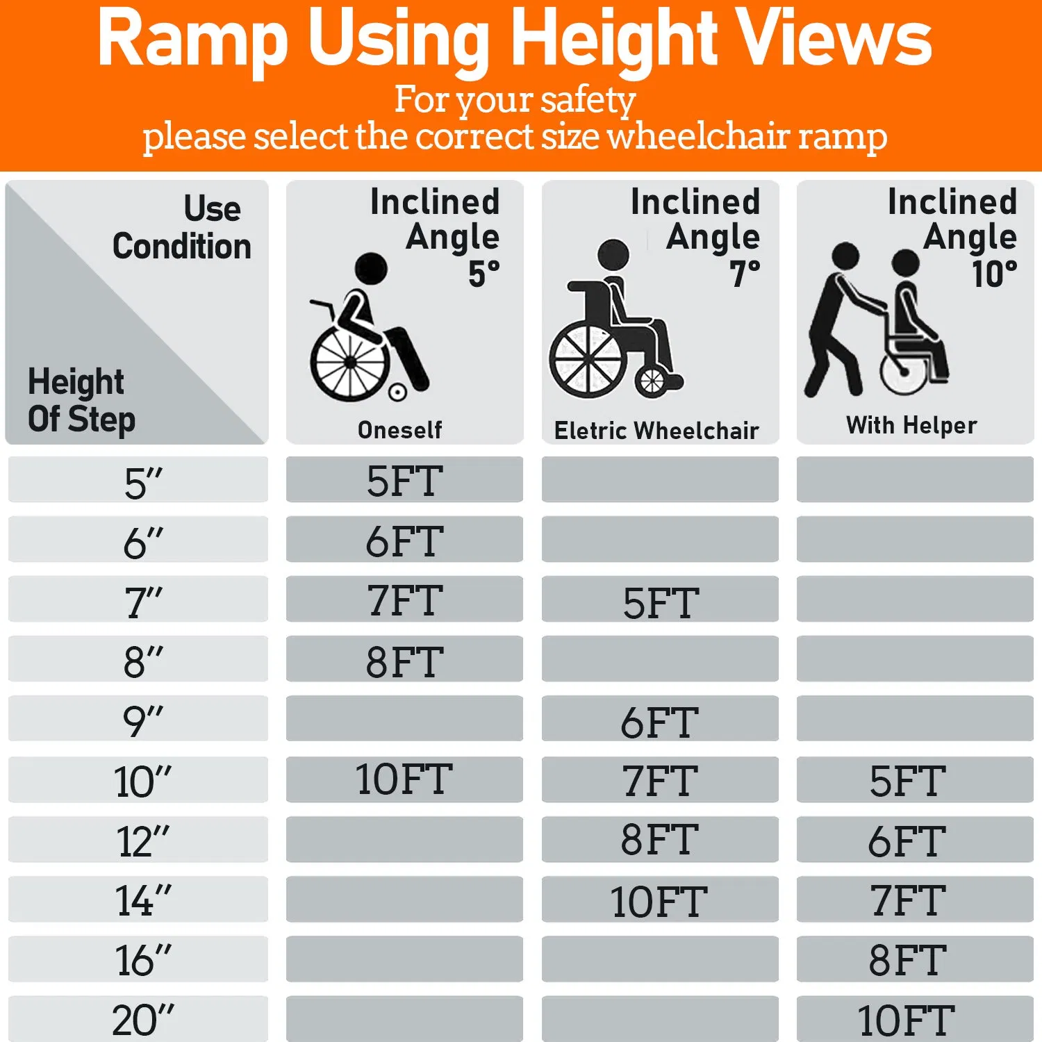 Wheelchair Ramp Aluminum 4-Fold Portable for Family Threshold Stairs