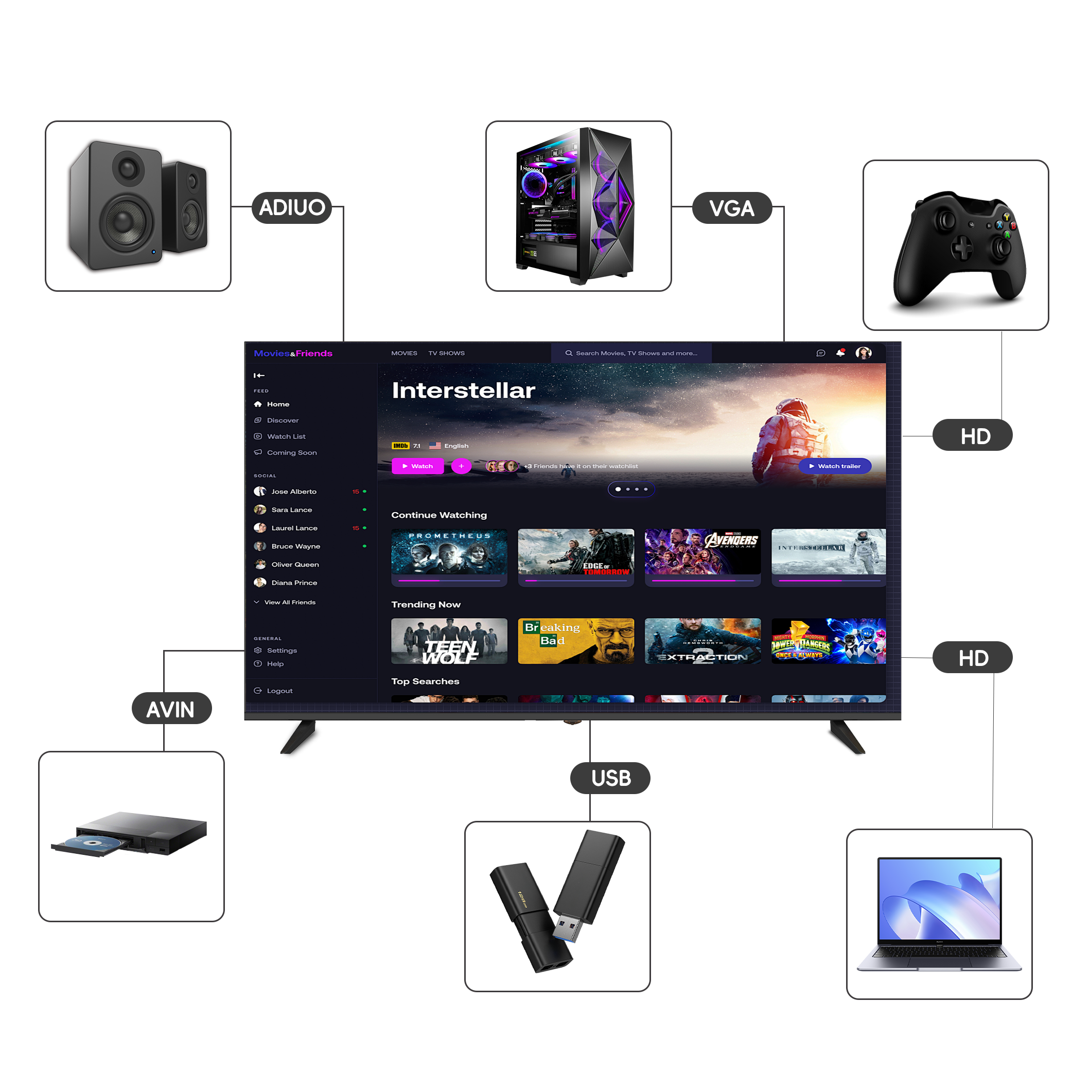 Neo QLED 8K Smart TV с Bluetooth, HDR, Ultra HD LED-дисплеем (50–150 дюймов)