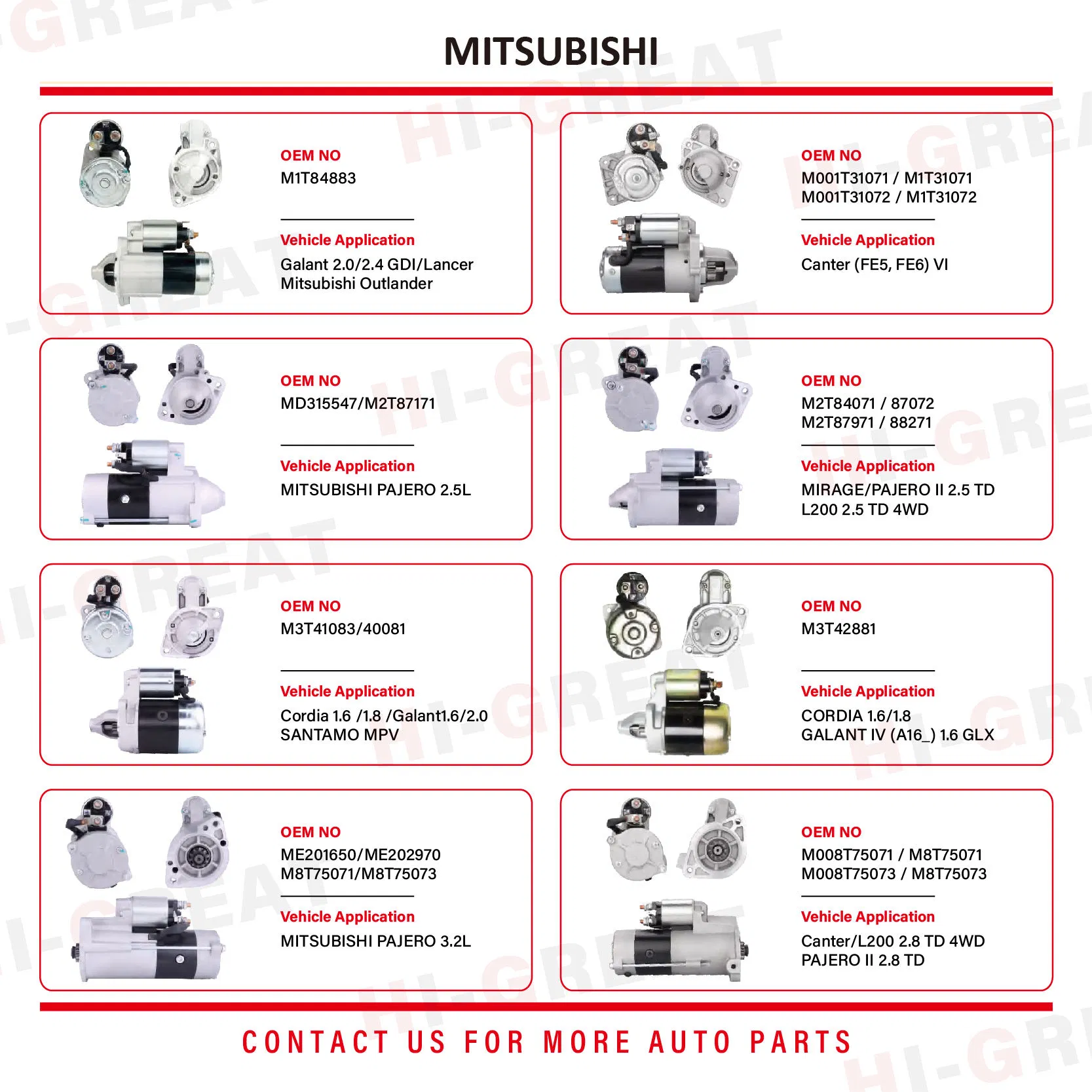 Стартер MD172864 для Mitsubishi Pajero III Canvas Top