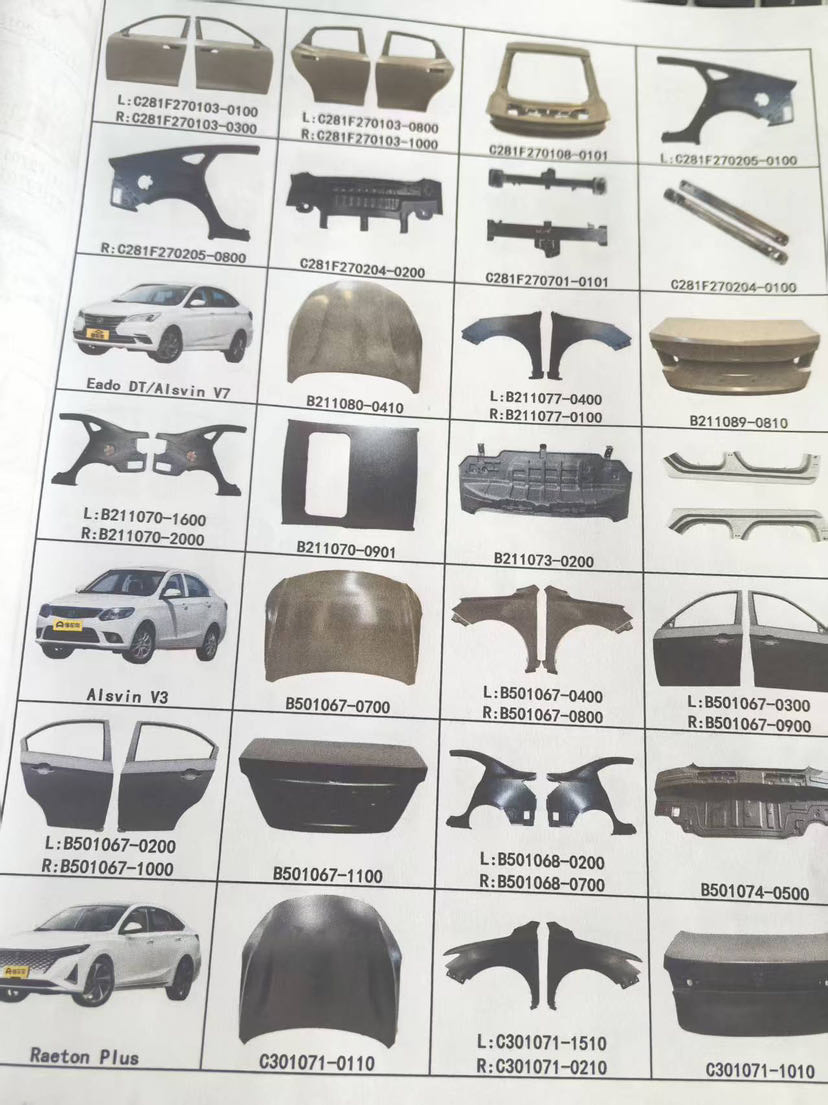 All of Auto Accessories for Changan Cars Series