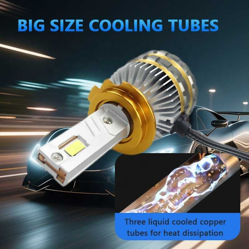 Сверхяркая светодиодная автомобильная лампа H1 H7 200W