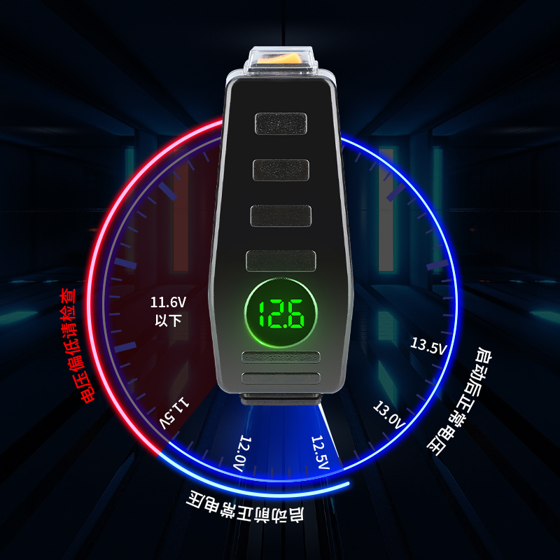 USB-розетка для мотоцикла с LED-дисплеем, 12V/24V