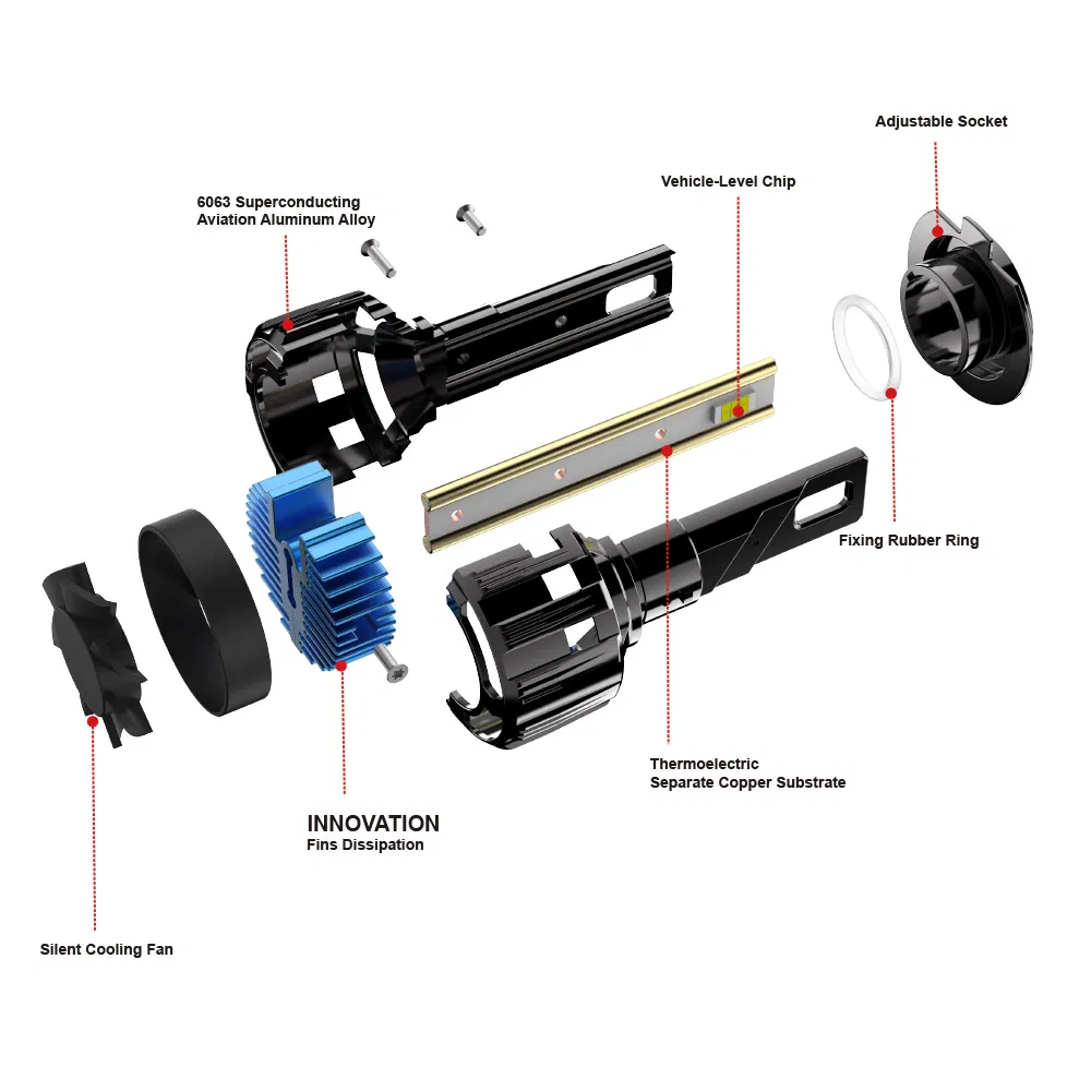 Super Bright A10 LED Headlight Bulbs for Improved Visibility