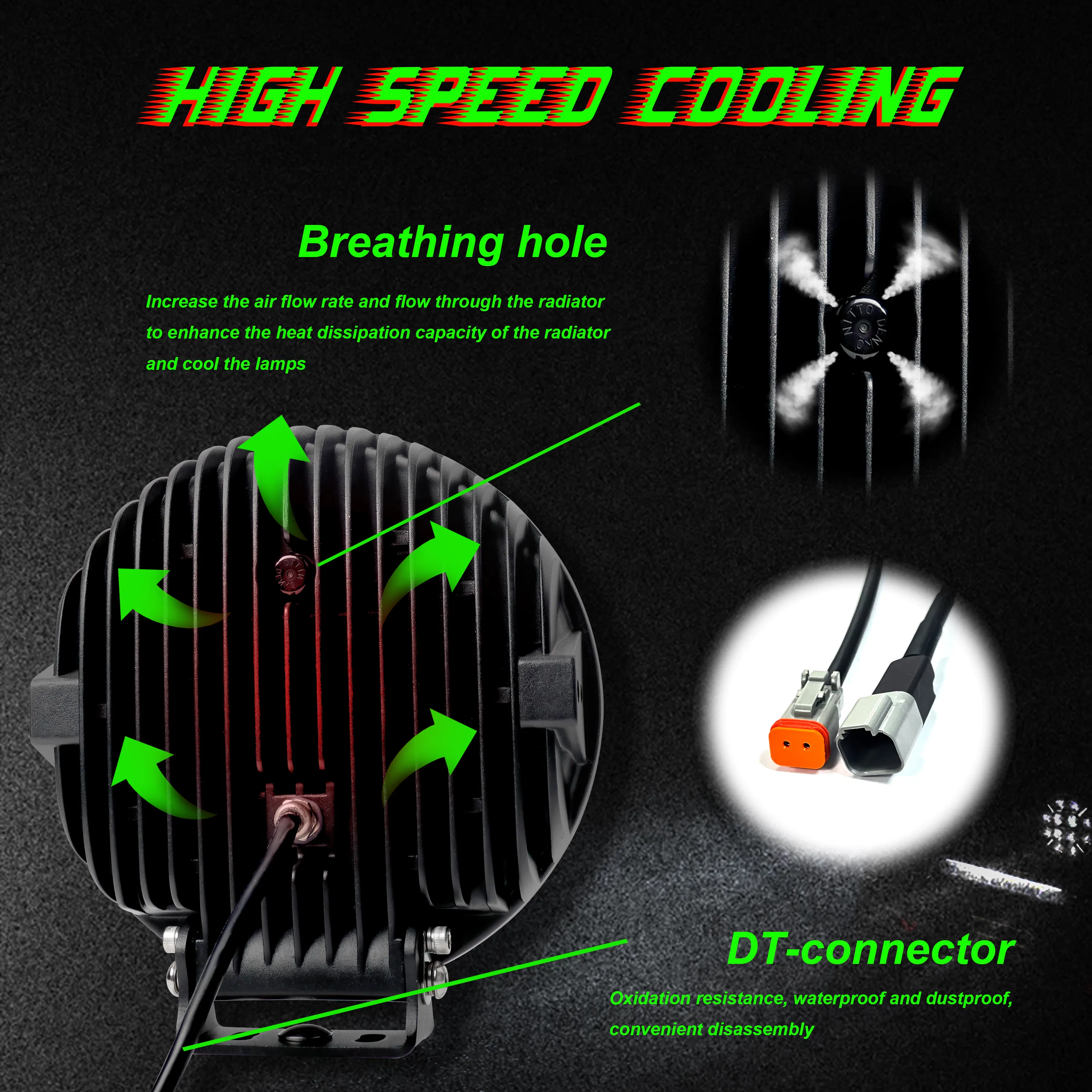 Сверхъяркие светодиодные фары 9 дюймов 120Вт для внедорожников