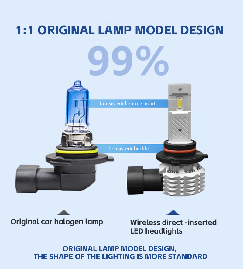 Светодиодная лампа H11 для авто