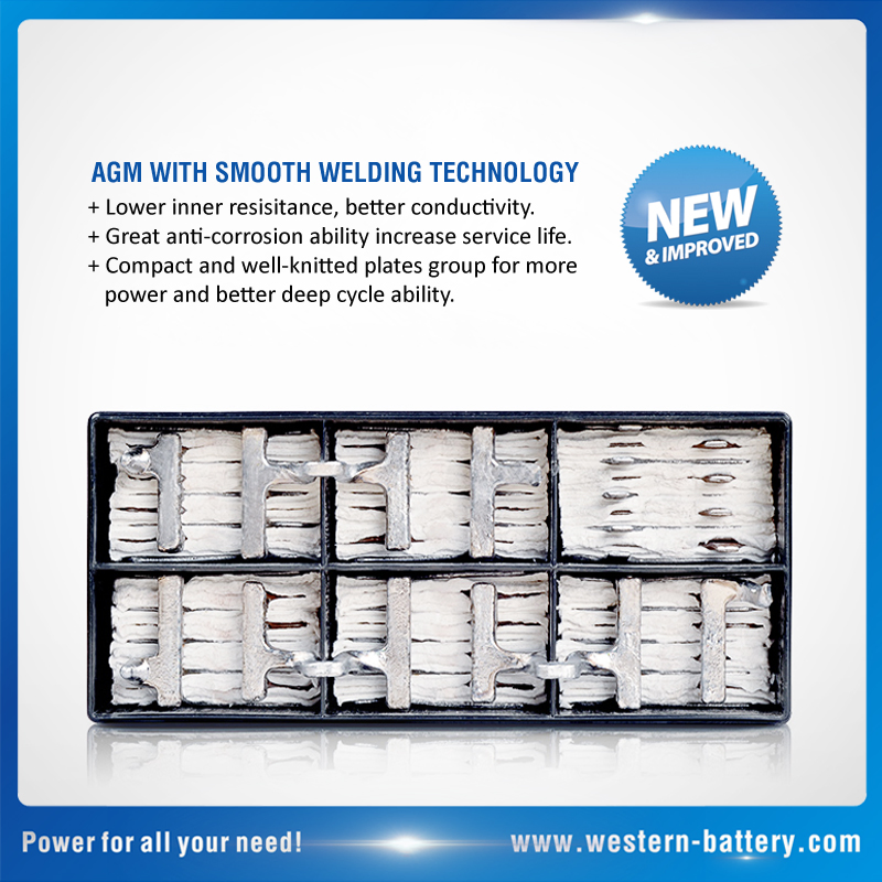 Ytx7a AGM Electric VRLA Motorcycle Battery Mf Bicycle Scooter Power Battery 12V7ah