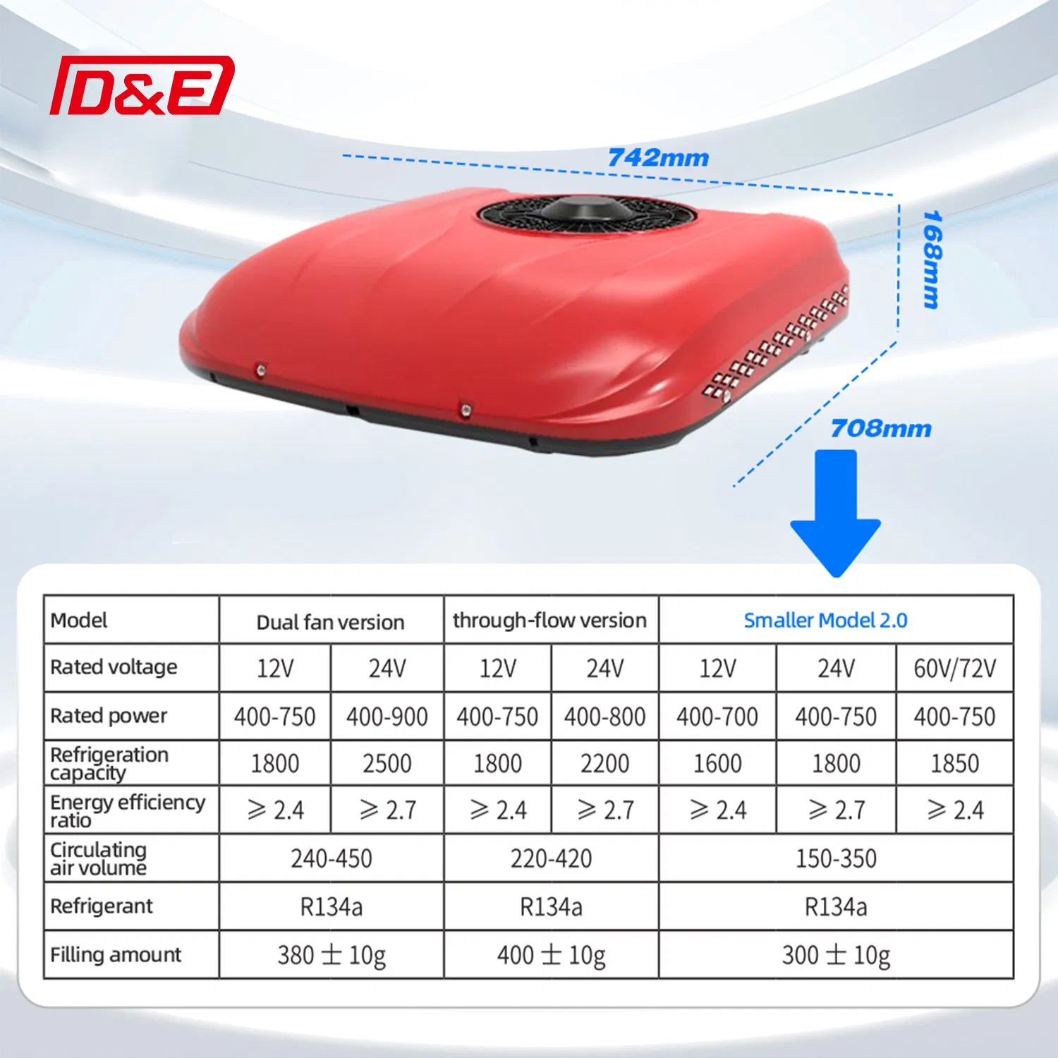 Мини-кондиционер для парковки грузовика на аккумуляторе