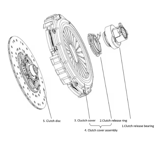 Крышка сцепления для грузовика Actros